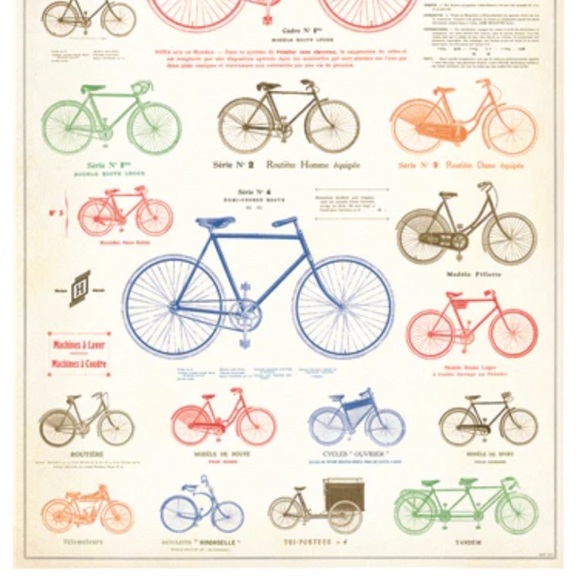 🚲 Cavallini & Co. Les Bicyclettes Vintage Image Chart/Poster - NWT - Picture 4 of 5